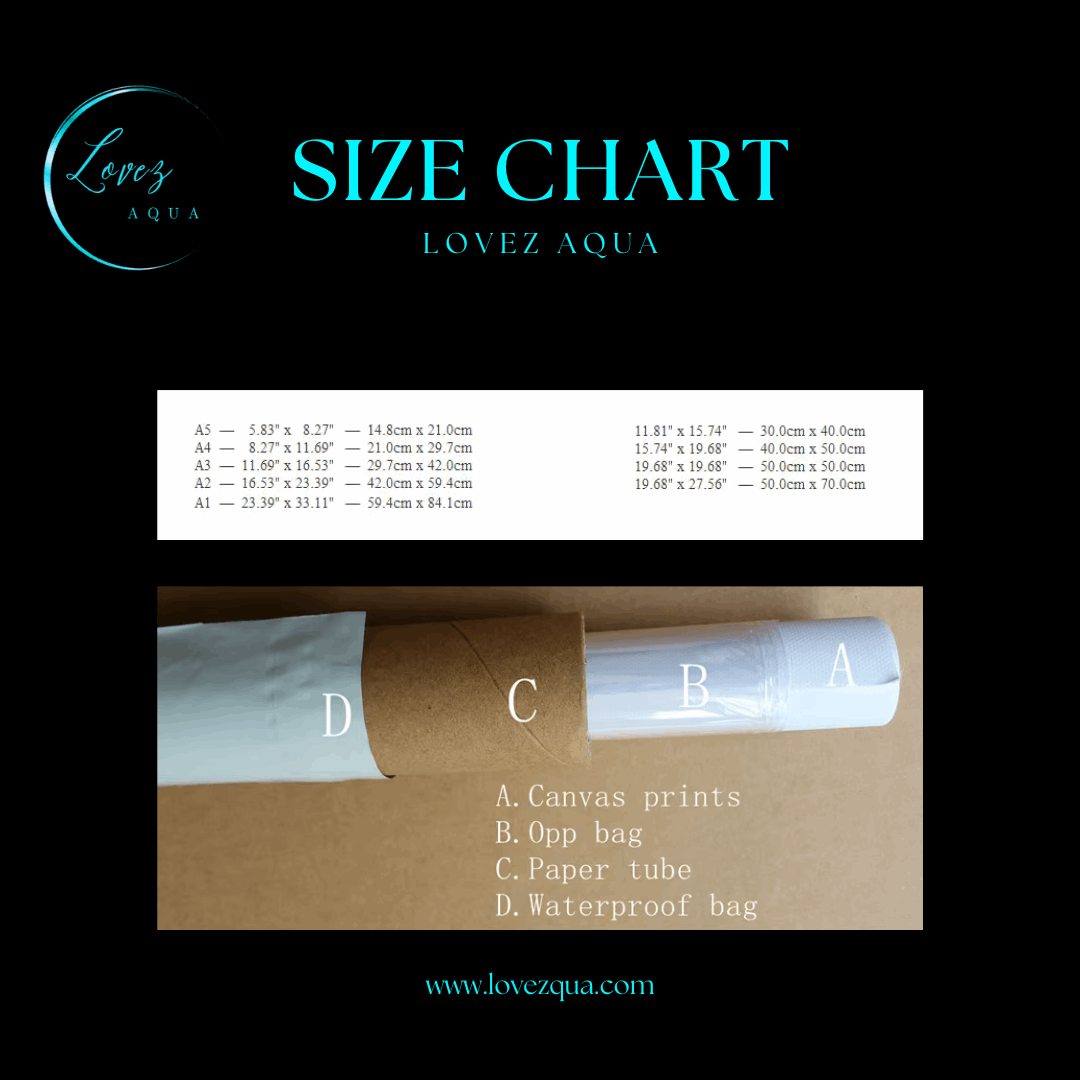 Twilight Saga Cullen Family Residence & Bella Swan's House Watercolor Art Print - Twilight -